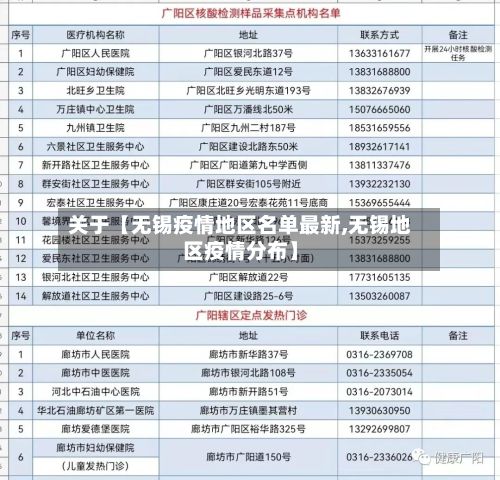 关于【无锡疫情地区名单最新,无锡地区疫情分布】-第2张图片