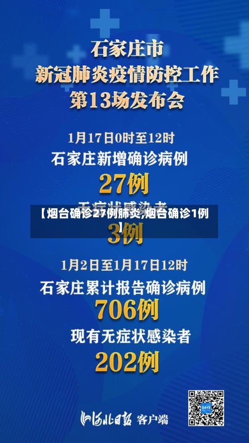 【烟台确诊27例肺炎,烟台确诊1例】