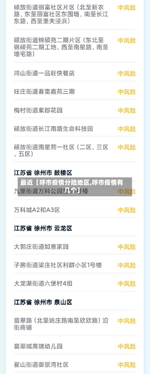 最近【呼市疫情分险地区,呼市疫情有几个】
