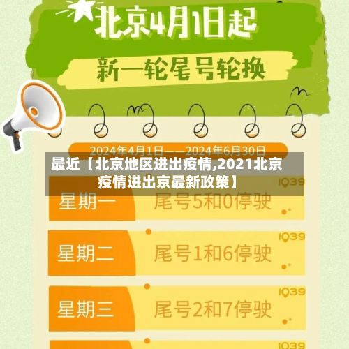 最近【北京地区进出疫情,2021北京疫情进出京最新政策】