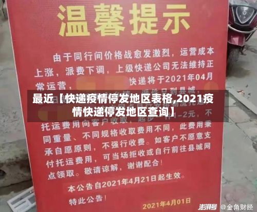 最近【快递疫情停发地区表格,2021疫情快递停发地区查询】-第1张图片