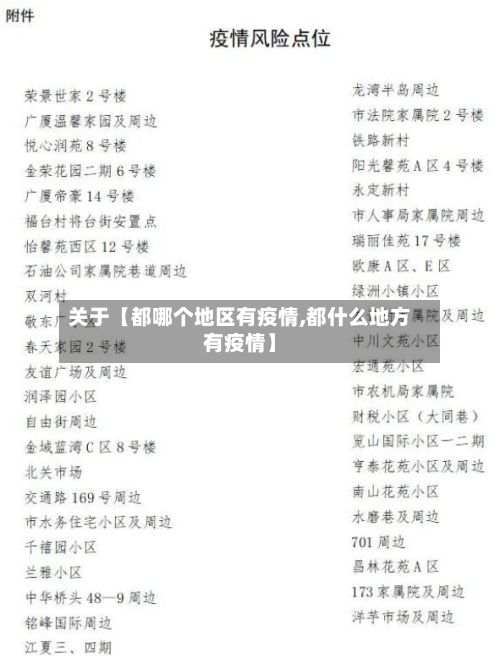 关于【都哪个地区有疫情,都什么地方有疫情】-第3张图片