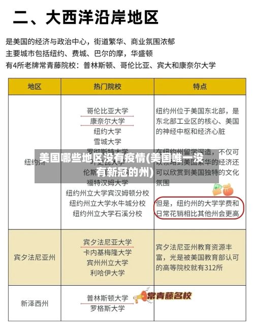 美国哪些地区没有疫情(美国唯一没有新冠的州)-第2张图片