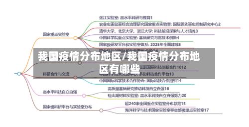 我国疫情分布地区/我国疫情分布地区有哪些