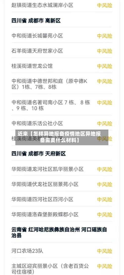 近来【怎样异地报备疫情地区异地报备需要什么材料】-第2张图片
