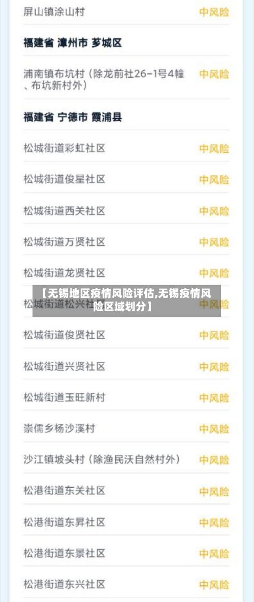【无锡地区疫情风险评估,无锡疫情风险区域划分】-第1张图片