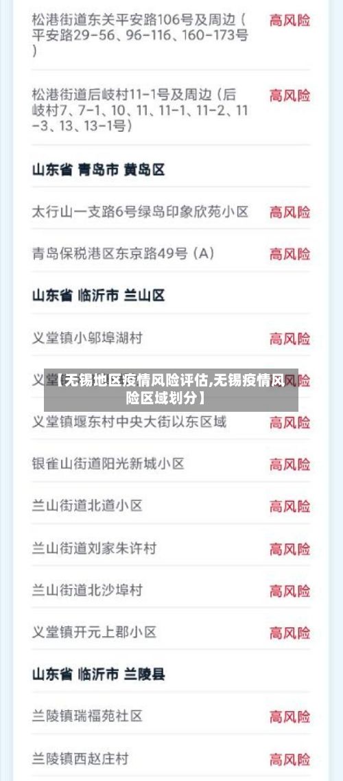 【无锡地区疫情风险评估,无锡疫情风险区域划分】-第3张图片