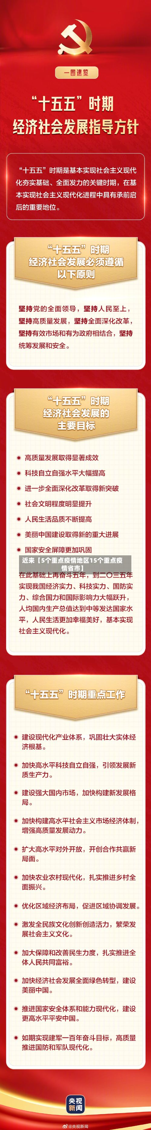 近来【5个重点疫情地区15个重点疫情省市】-第2张图片