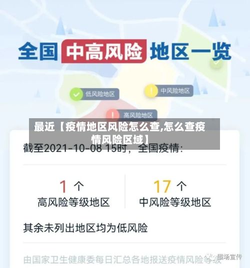 最近【疫情地区风险怎么查,怎么查疫情风险区域】