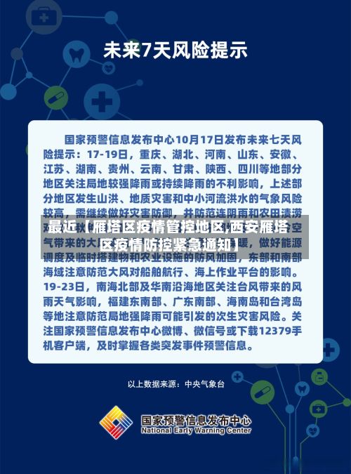 最近【雁塔区疫情管控地区,西安雁塔区疫情防控紧急通知】-第1张图片