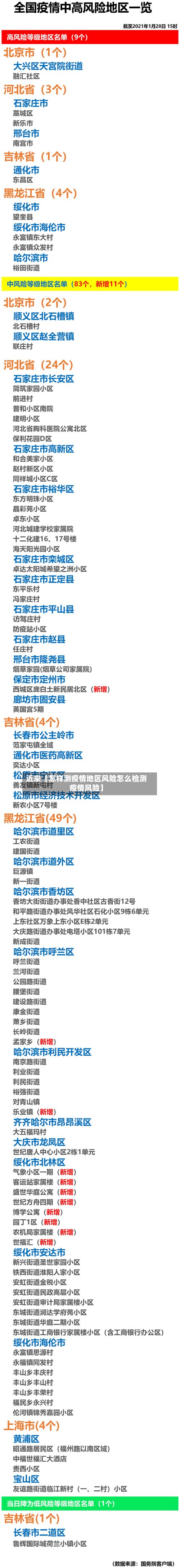 近来【怎样测疫情地区风险怎么检测疫情风险】-第3张图片