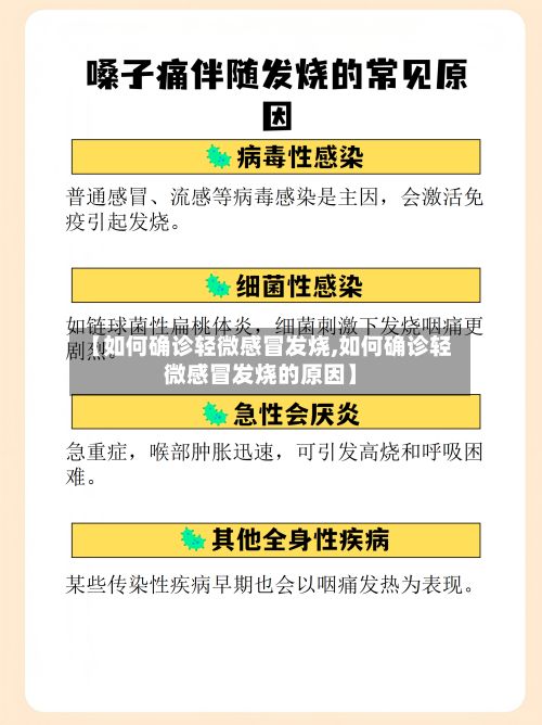 【如何确诊轻微感冒发烧,如何确诊轻微感冒发烧的原因】-第2张图片