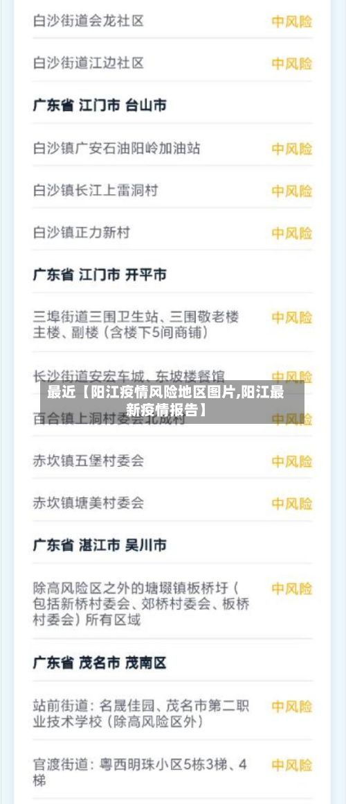 最近【阳江疫情风险地区图片,阳江最新疫情报告】