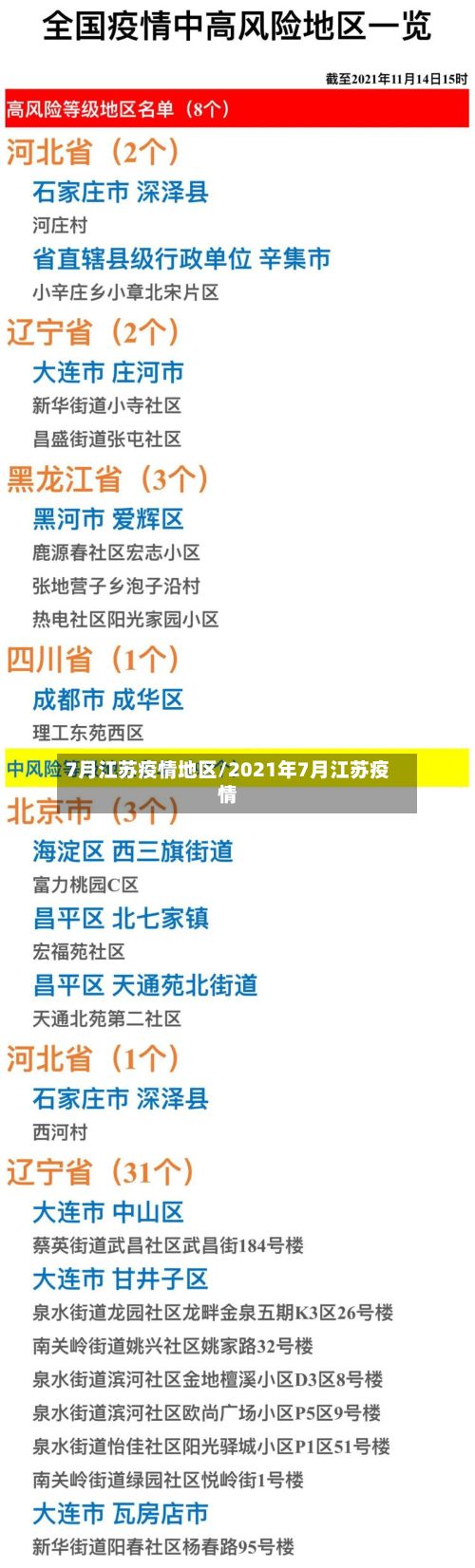 7月江苏疫情地区/2021年7月江苏疫情