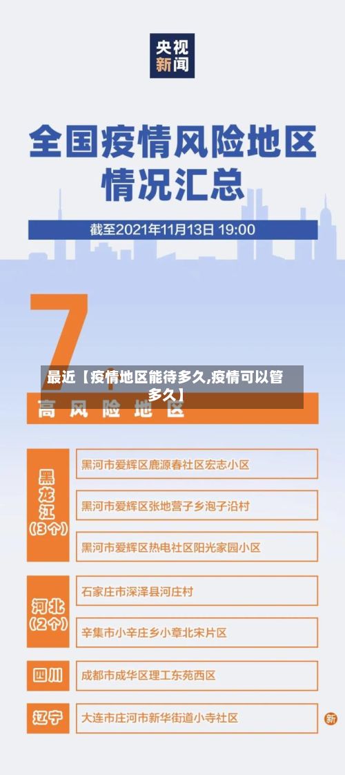 最近【疫情地区能待多久,疫情可以管多久】-第1张图片