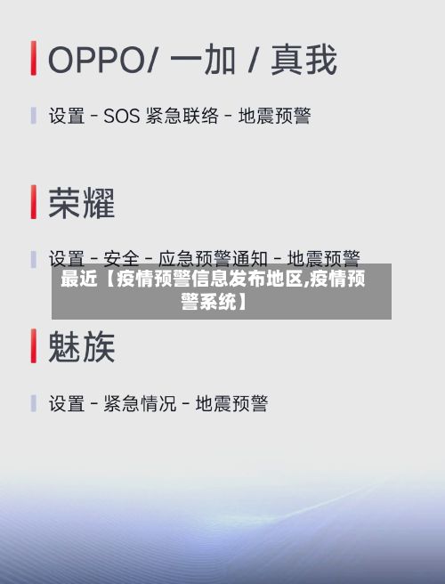 最近【疫情预警信息发布地区,疫情预警系统】-第1张图片