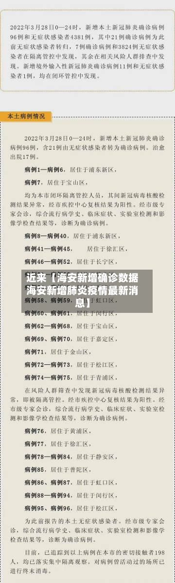 近来【海安新增确诊数据海安新增肺炎疫情最新消息】-第1张图片