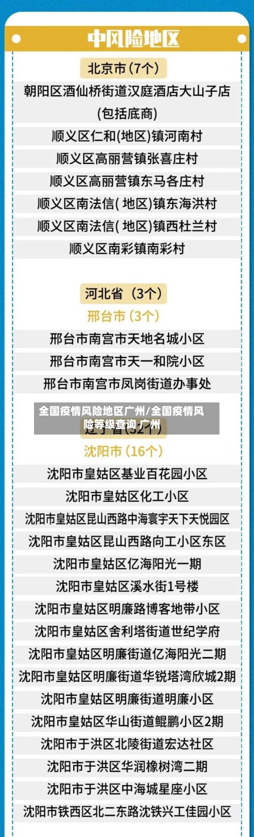 全国疫情风险地区广州/全国疫情风险等级查询 广州