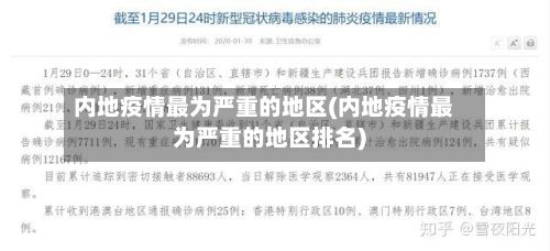 内地疫情最为严重的地区(内地疫情最为严重的地区排名)-第1张图片