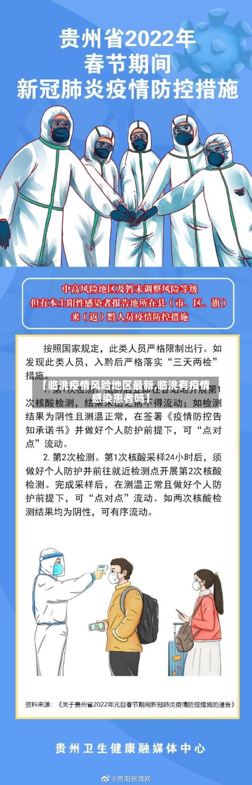 【临洮疫情风险地区最新,临洮有疫情感染患者吗】-第1张图片