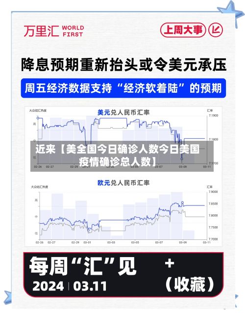 近来【美全国今日确诊人数今日美国疫情确诊总人数】-第2张图片