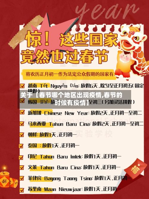 关于【春节哪个地区出现疫情,春节的时候有疫情】-第1张图片