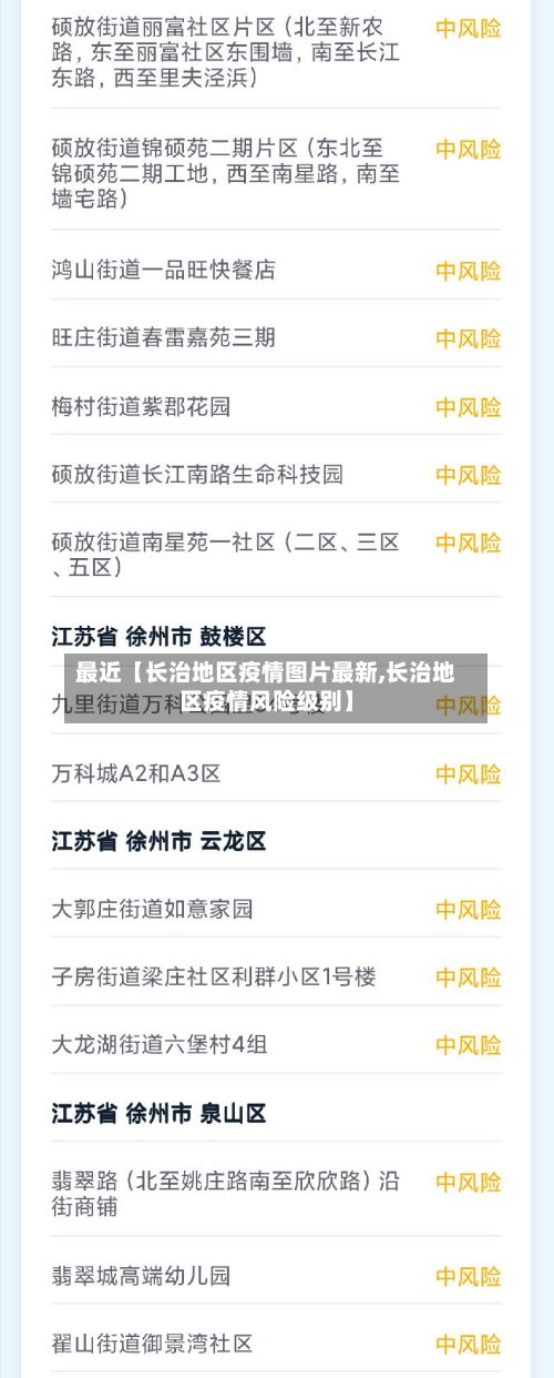 最近【长治地区疫情图片最新,长治地区疫情风险级别】-第2张图片