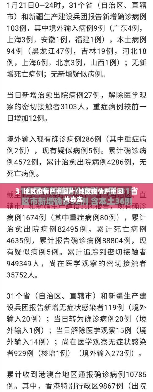 地区疫情严重图片/地区疫情严重图片真实-第3张图片