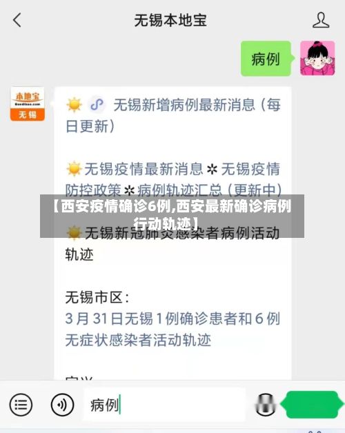 【西安疫情确诊6例,西安最新确诊病例行动轨迹】-第2张图片
