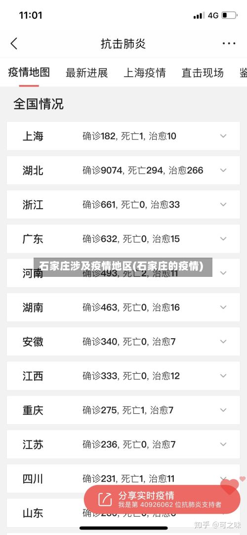 石家庄涉及疫情地区(石家庄的疫情)-第2张图片