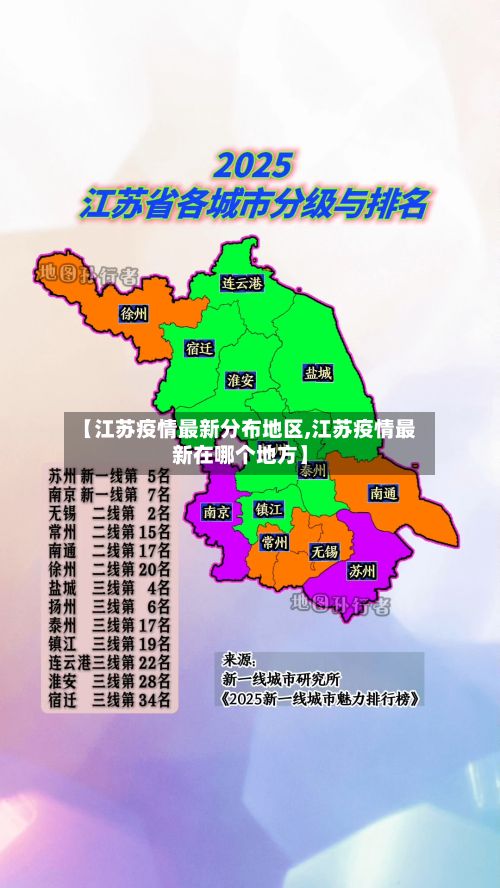 【江苏疫情最新分布地区,江苏疫情最新在哪个地方】-第2张图片