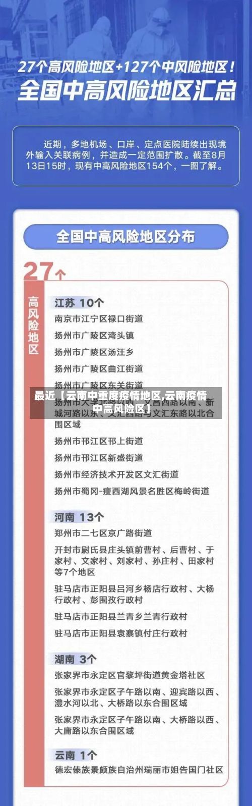 最近【云南中重度疫情地区,云南疫情中高风险区】-第2张图片