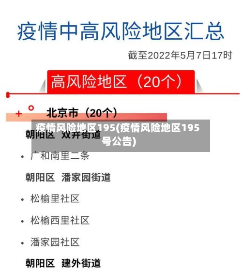 疫情风险地区195(疫情风险地区195号公告)-第1张图片