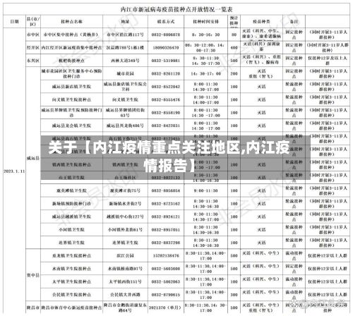 关于【内江疫情重点关注地区,内江疫情报告】-第1张图片