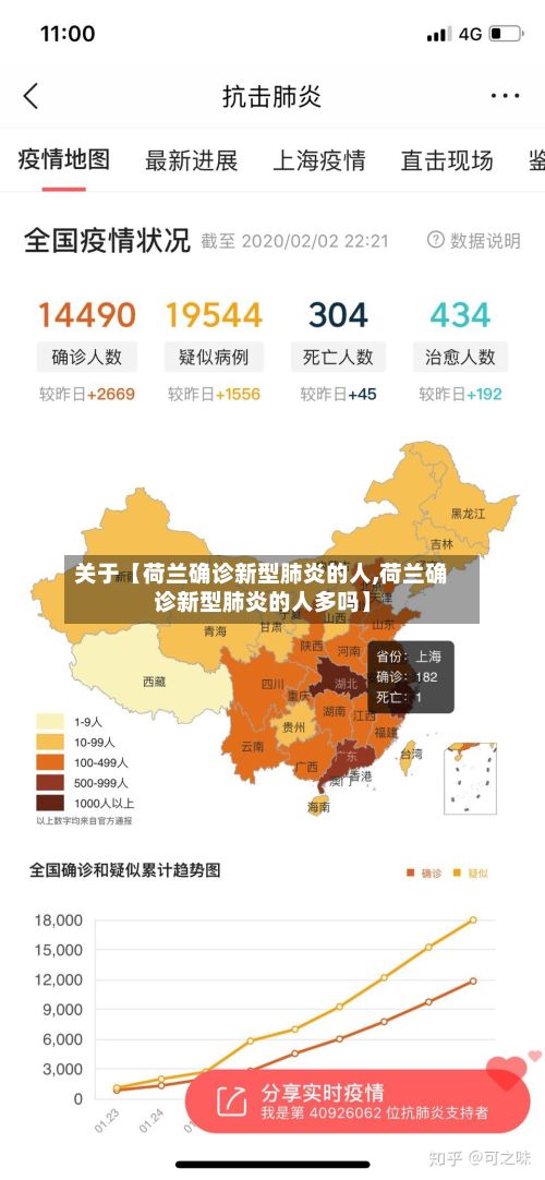 关于【荷兰确诊新型肺炎的人,荷兰确诊新型肺炎的人多吗】-第1张图片