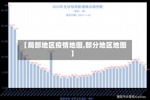 【局部地区疫情地图,部分地区地图】