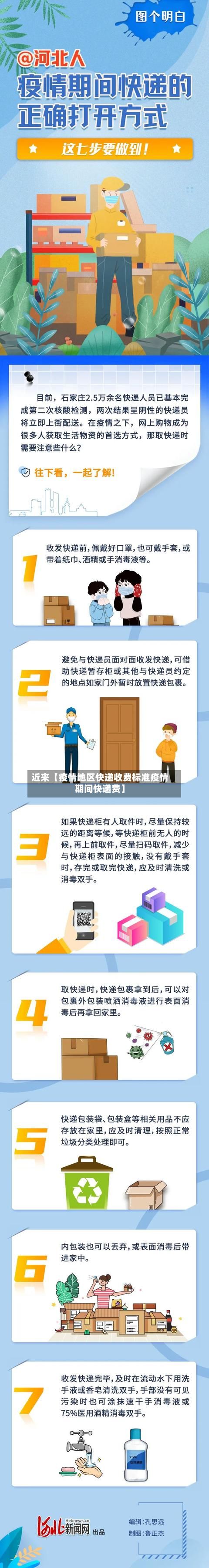 近来【疫情地区快递收费标准疫情期间快递费】