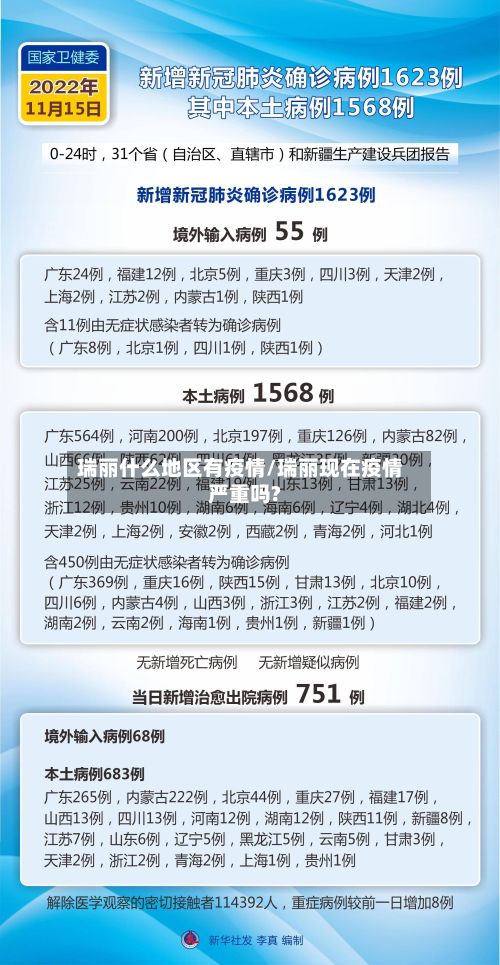 瑞丽什么地区有疫情/瑞丽现在疫情严重吗?-第3张图片