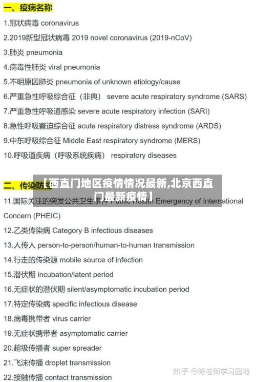 【西直门地区疫情情况最新,北京西直门最新疫情】-第1张图片