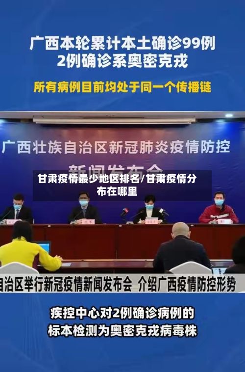 甘肃疫情最少地区排名/甘肃疫情分布在哪里