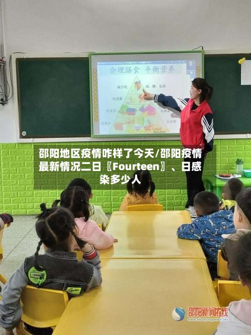 邵阳地区疫情咋样了今天/邵阳疫情最新情况二日〖Fourteen〗、日感染多少人-第3张图片