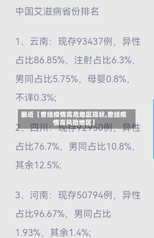 最近【曾经疫情高危地区现状,曾经疫情高风险地区】-第1张图片