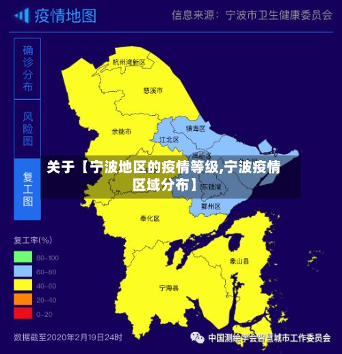 关于【宁波地区的疫情等级,宁波疫情区域分布】-第2张图片