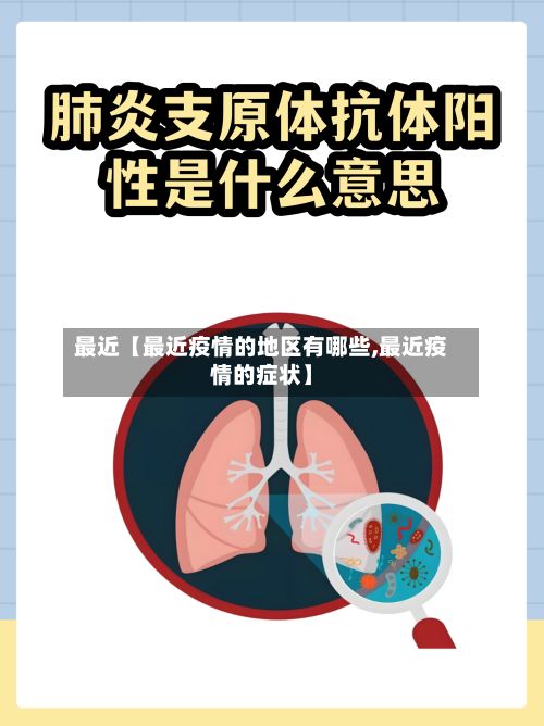 最近【最近疫情的地区有哪些,最近疫情的症状】-第2张图片