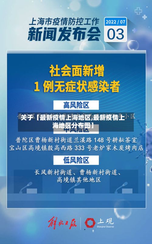 关于【最新疫情上海地区,最新疫情上海地区分布图】-第1张图片