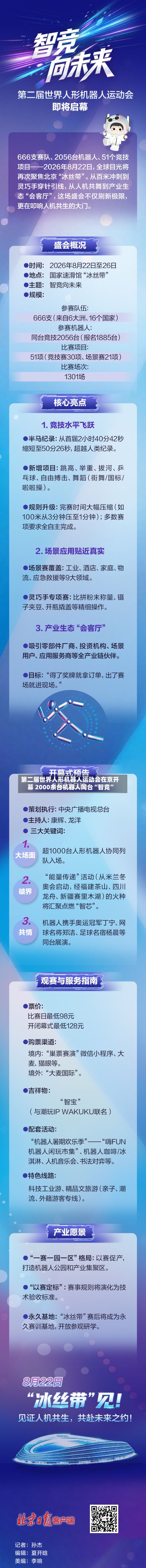 第二届世界人形机器人运动会在京开幕 2000余台机器人同台“智竞”-第3张图片