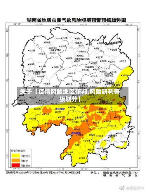 关于【疫情风险地区研判,风险研判等级划分】