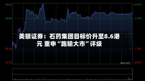 美银证券：石药集团目标价升至8.6港元 重申“跑输大市”评级-第1张图片
