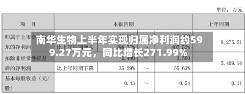 南华生物上半年实现归属净利润约599.27万元	，同比增长271.99%-第2张图片