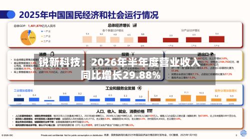 锐新科技：2026年半年度营业收入同比增长29.88%-第2张图片